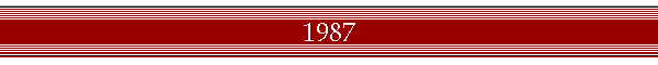 1987