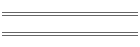 2000