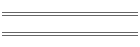 2000s