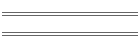 The 2000's